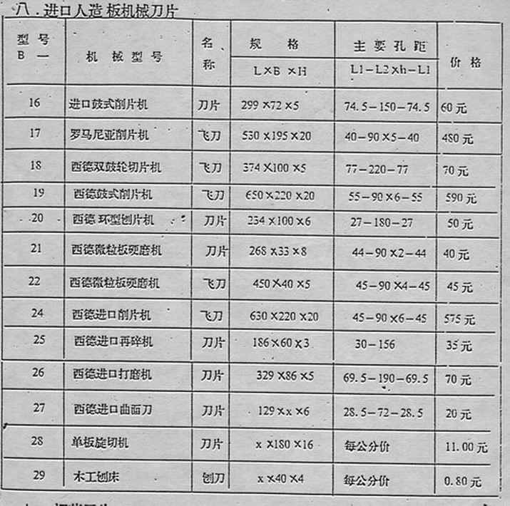 M֘I(y)CеƬҎ(gu)񼰃r