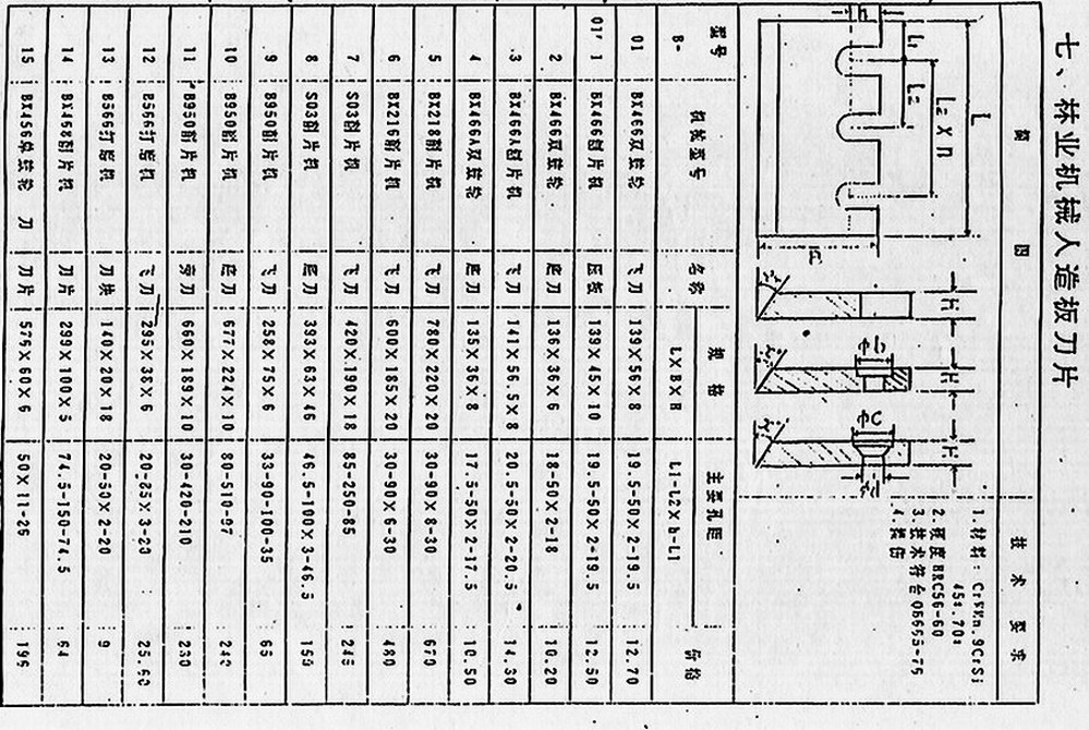 a֘I(y)CеƬҎ(gu)񼰃r