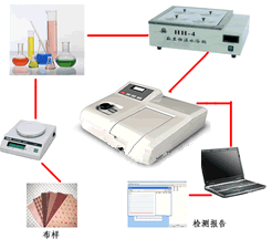 ˮȡƷȩzyϵy(tng)ԔB