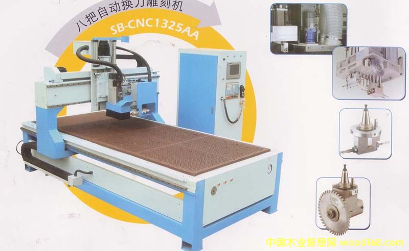 1325AAԄ(dng)Qľ̙C(j)