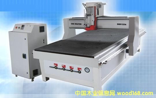 ̙C̙C(sh)ص̙CԔ(x)B