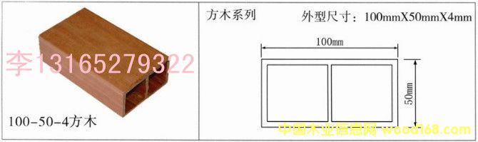 RB(ti)ľS100*50ľԔ(x)B