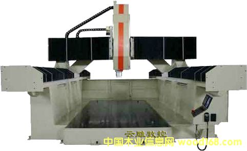 c(din)鿴ĭ̙C(j)ŴDƬ