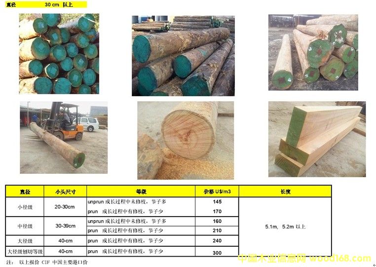 ľ-õľԭľͰĵԔ(x)B