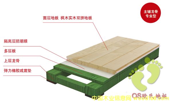 ow\(yn)(dng)ľذԔ(x)B