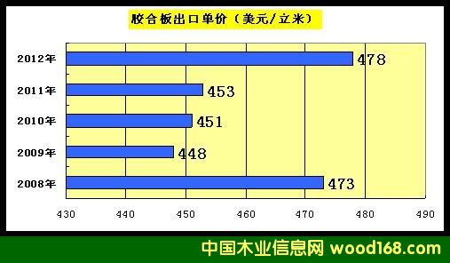 5(li)zϰڃr(ji)߄(sh)D