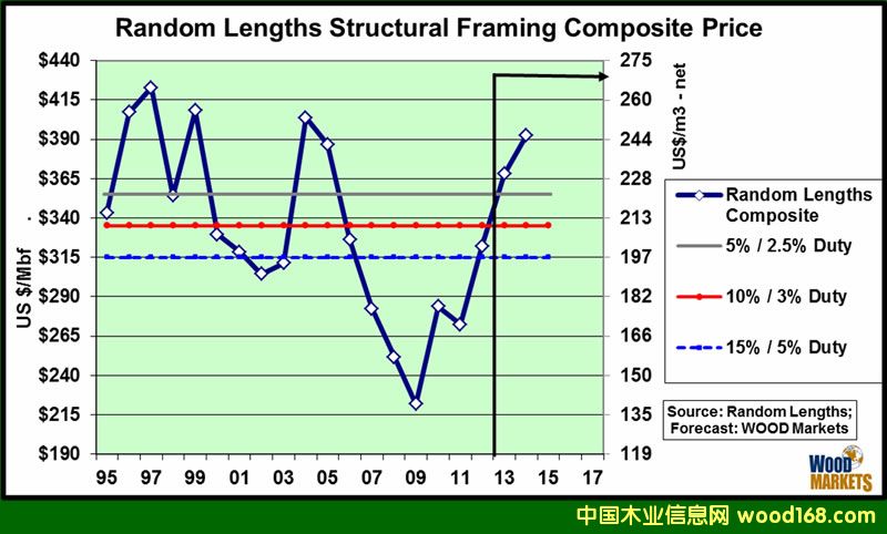 (gu)ľăr(ji)15-17ꄓ(chung)vʷ¸