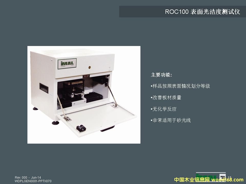 ROC100❍ȜyԇxԔ(x)B