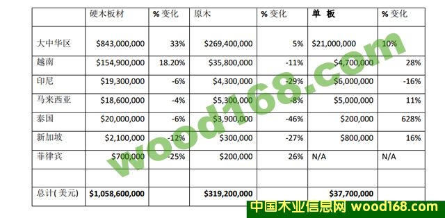 2013Ӳľԭľΰږ|ρy(tng)Ӌ(j)(sh)(j)