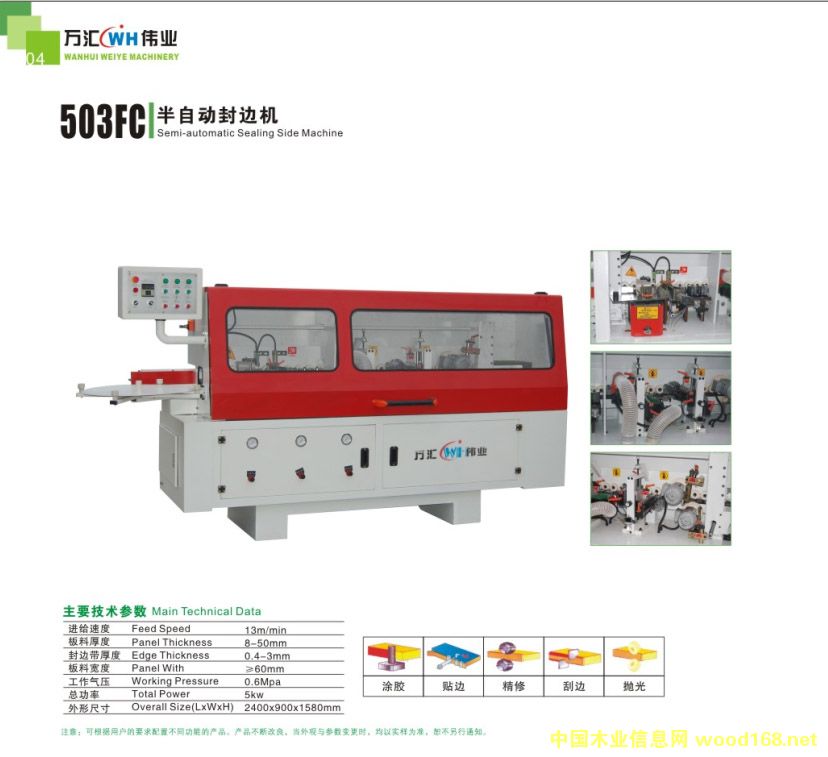 c(din)鿴5203-FCԄ(dng)߅C(j)ŴDƬ