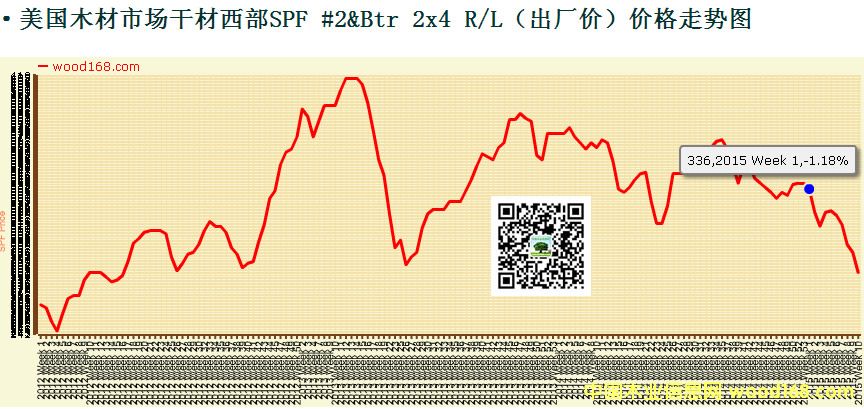 ľЈrm(x)ľ̏(qing)P(gun)ע