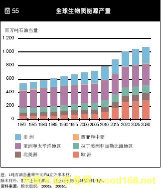 ȫ|(zh)ԴľԴa(chn)A(y)y