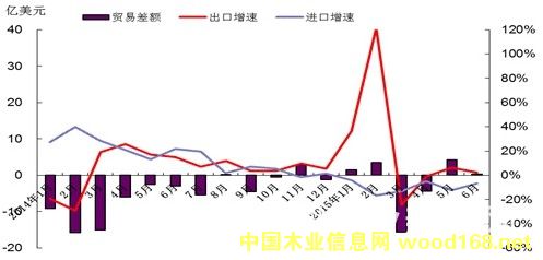 ľcľƷMQ(mo)ͬ¶߄݈D