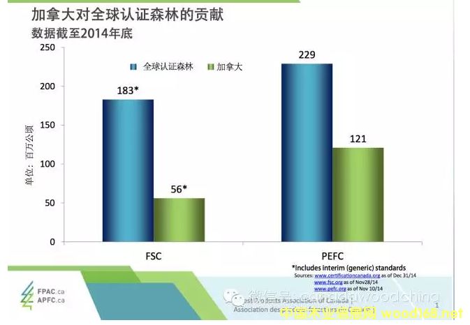 ôPEFCF(xin)SCɭJ(rn)C(sh)(j)
