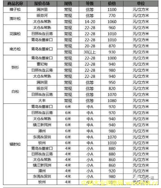 ݗɈr^130P(gun)mģ݆