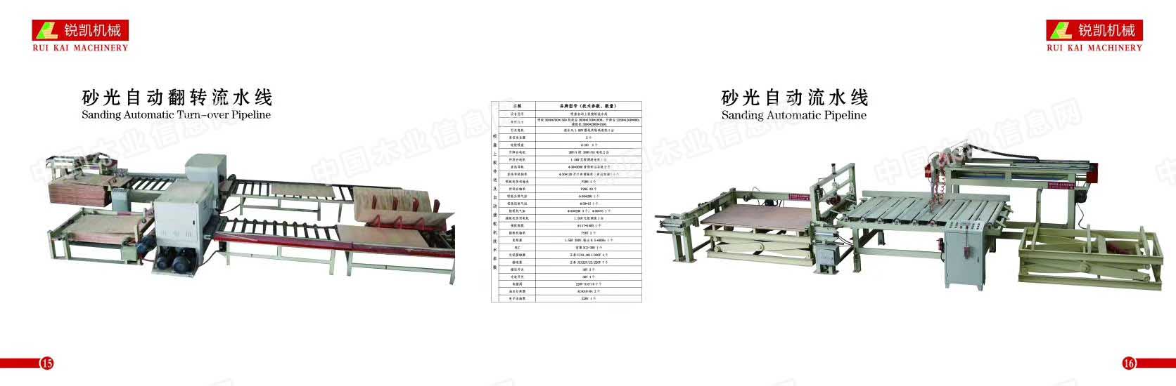 的詳細(xì)介紹