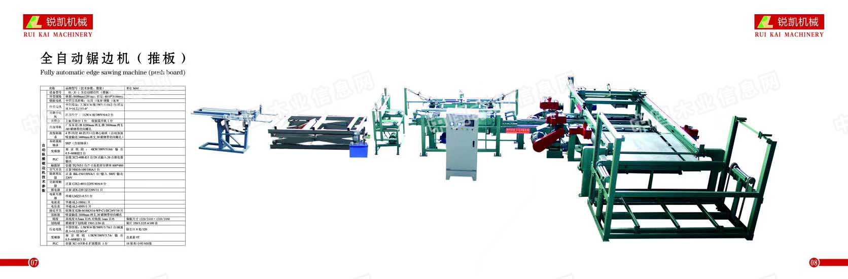 的詳細(xì)介紹