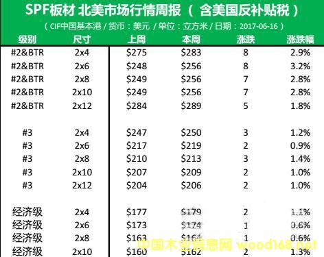 ЈSPFȫهЈļeߴrϝq