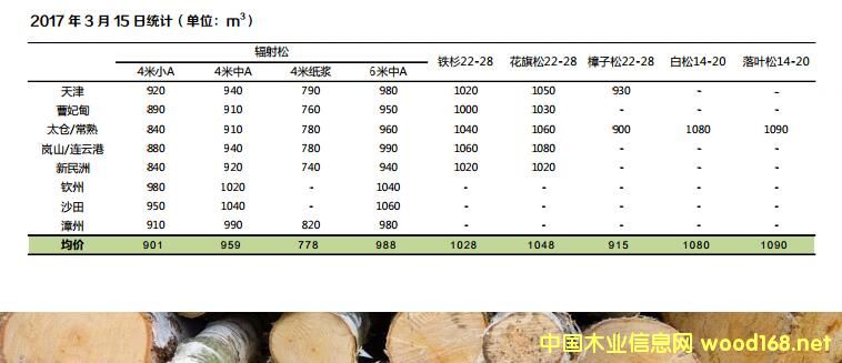 顢̫}(cng)޸ɽ۵M(jn)ԭľr(ji)
