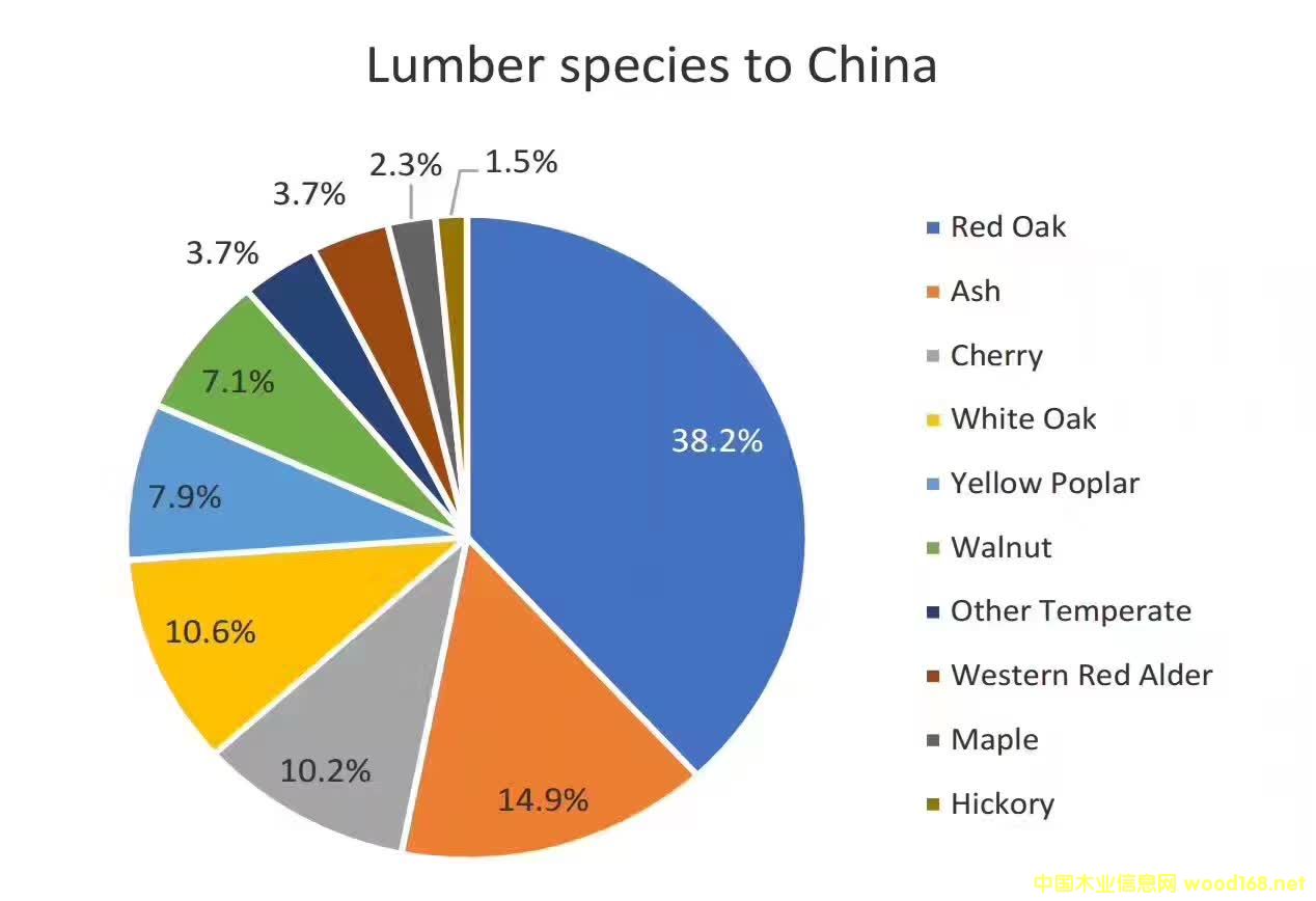 Ї(gu)ѽ(jng)(gu)ӲľĽ^(du)I ںL(zhng)