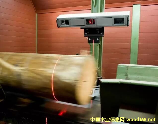 ͨ^Xt⾀zԭľΠǷmƲ