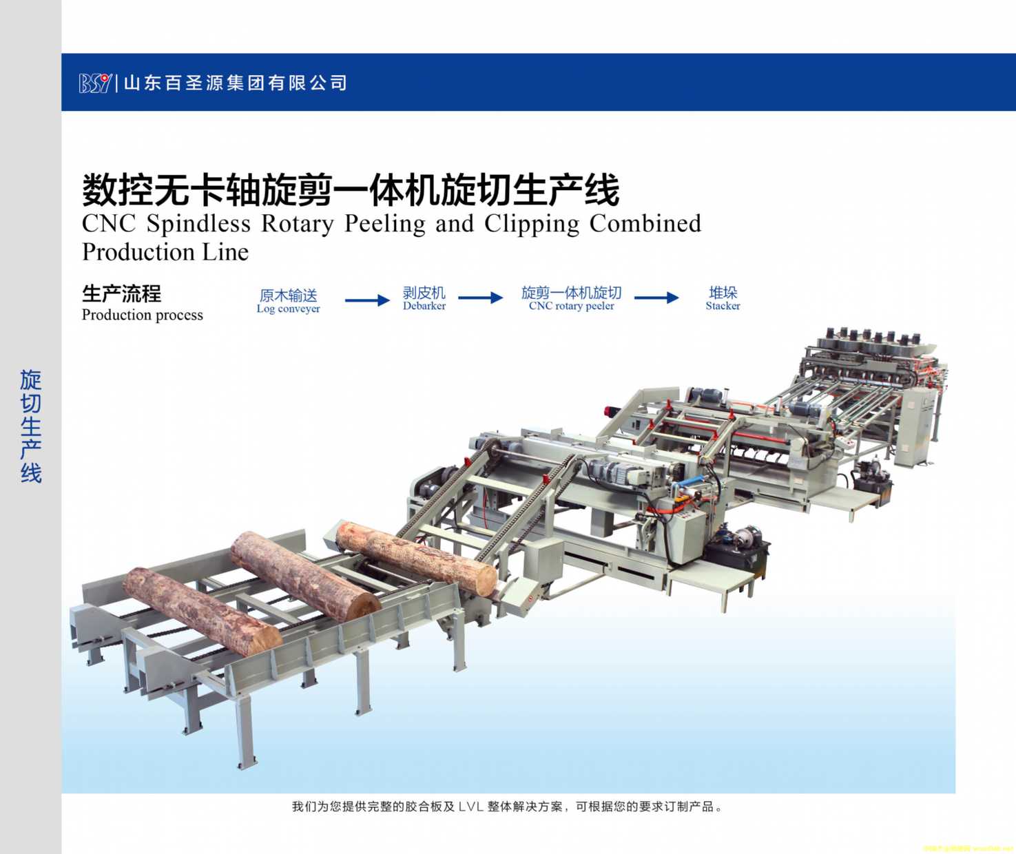 (sh)?z)oSһwC(j)a(chn)